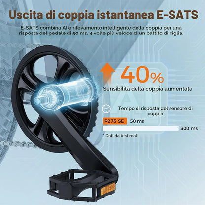 🚲 Biçikletë Elektrike ENGWE – 920 € në shitje - Pazari Shqiptar